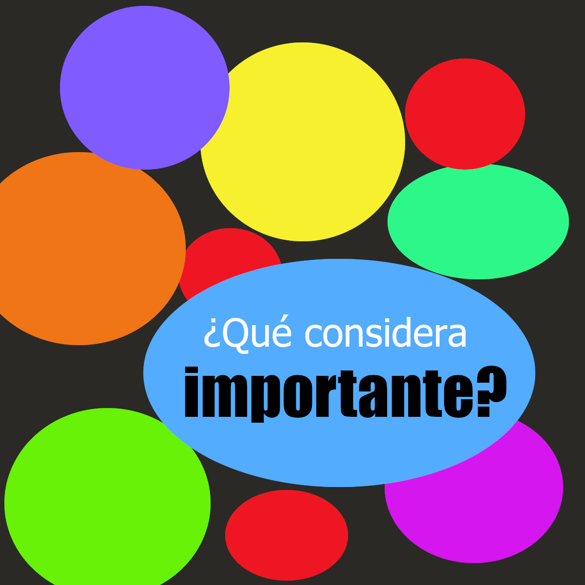 ¿Qué considera importante? Mostrar imagen
